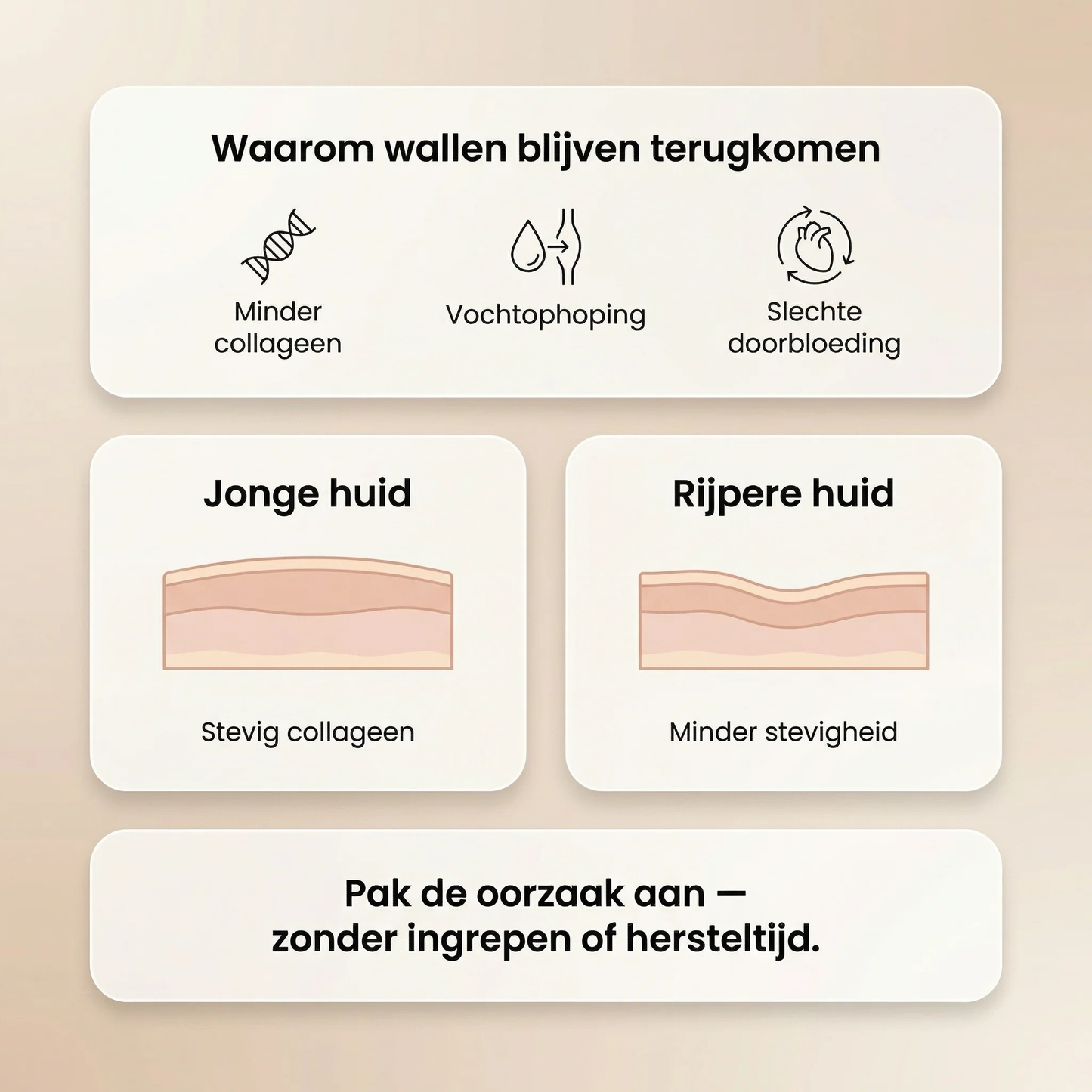 AquaRadiance™ Eye Revival Serum – Voor een Jeugdige, Stralende Blik