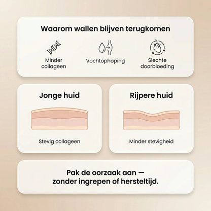 AquaRadiance™ Eye Revival Serum – Voor een Jeugdige, Stralende Blik