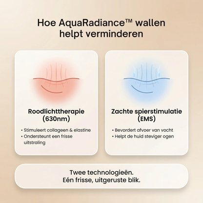 AquaRadiance™ Eye Revival Serum – Voor een Jeugdige, Stralende Blik
