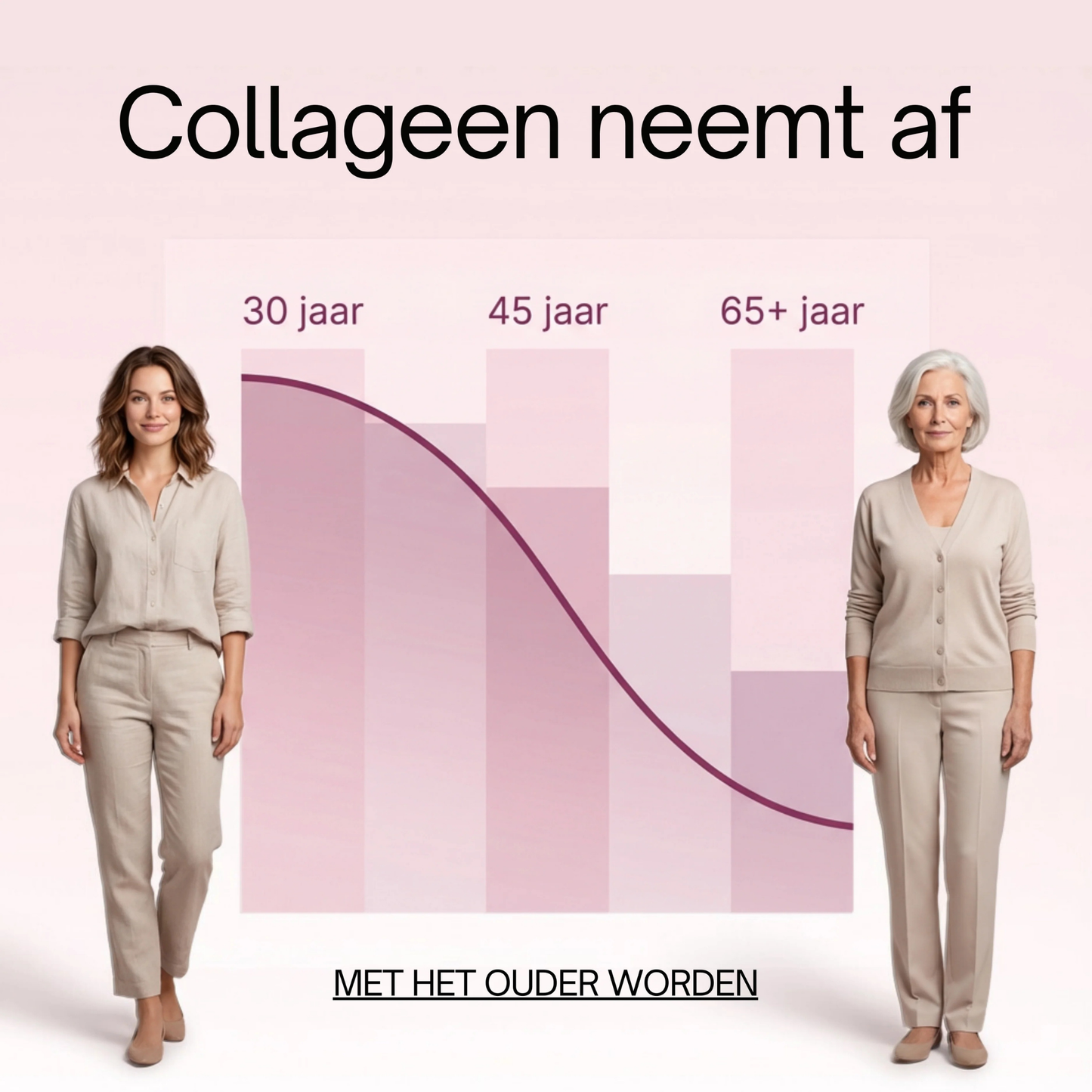 LumiDerm™ Collageen Glow Masker