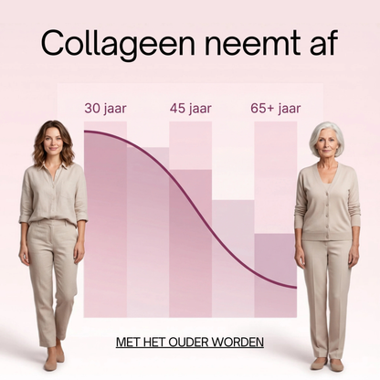 LumiDerm™ Collageen Glow Masker