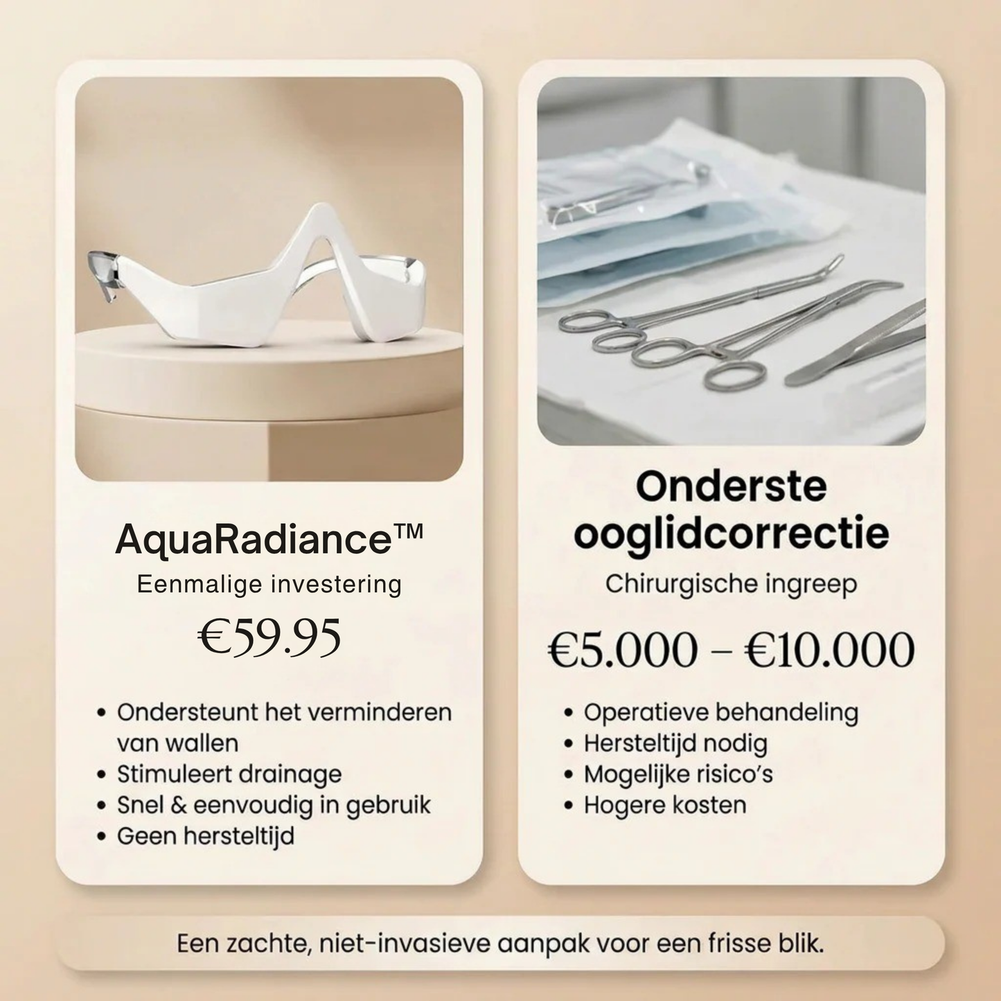 AquaRadiance™ Eye Revival Serum – Voor een Jeugdige, Stralende Blik